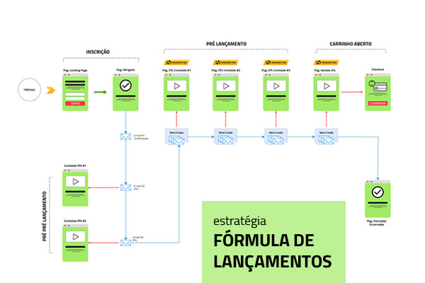 coproducao-slide1