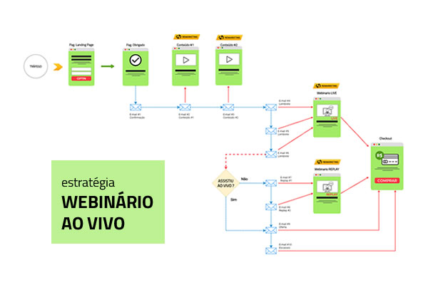 coproducao-slide2