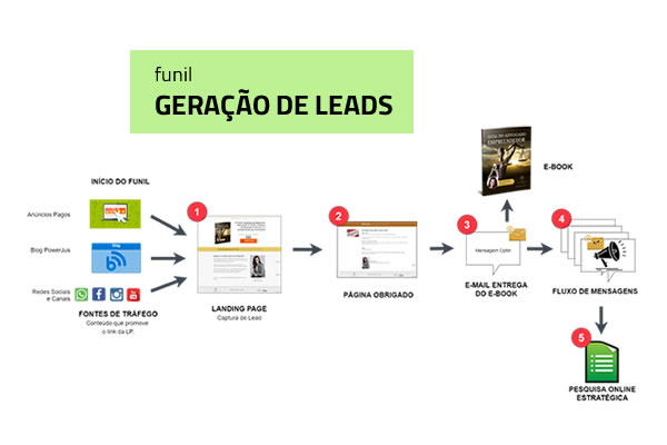 coproducao-slide3